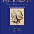 دانلود کتاب توپوگرافی صورت: آناتومی بالینی صورت<br>Facial Topography: Clinical Anatomy of the Face, 1ed