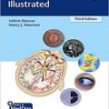 دانلود کتاب چشم پزشکی عصبی مصور<br>Neuro-Ophthalmology Illustrated, 3ed