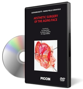 دانلود Aesthetic Surgery of the Aging Face (6 DVD BOX)