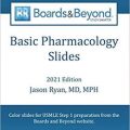 دانلود مجموعه ویدئویی فارماکولوژی Boards and Beyond 2021: Basic Pharmacology + Slides